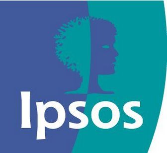 Ipsos Philippines